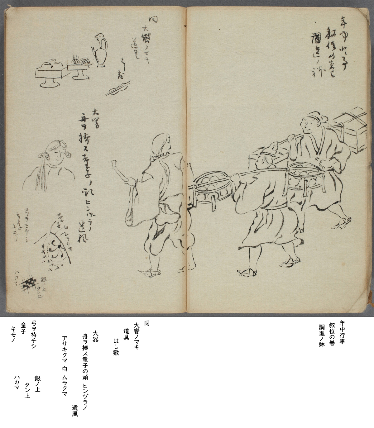 調書 作品画像 展覧会 日本美術の記録と評価