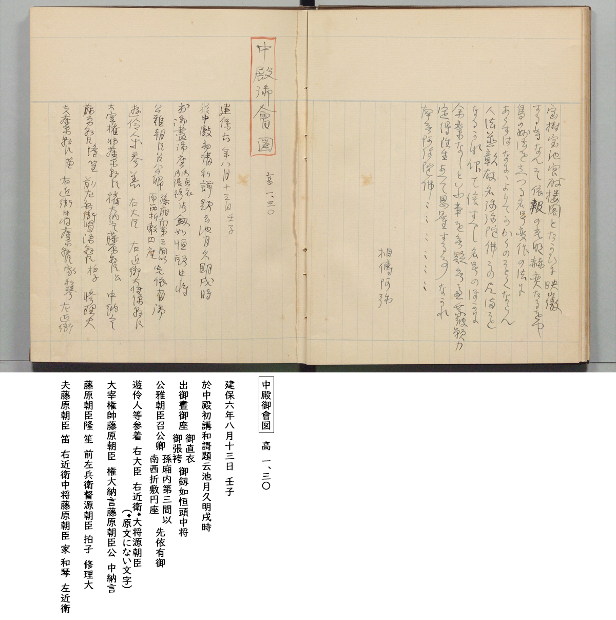 No.9 中殿御会図 調査ノート – 展覧会 日本美術の記録と評価