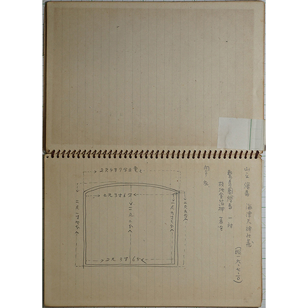 No.4 狩野山楽筆繋馬図絵馬 調査ノート – 展覧会 日本美術の記録と評価