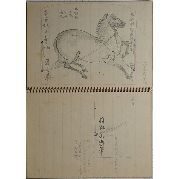 No.4 狩野山楽筆繋馬図絵馬 調査ノート – 展覧会 日本美術の記録と評価