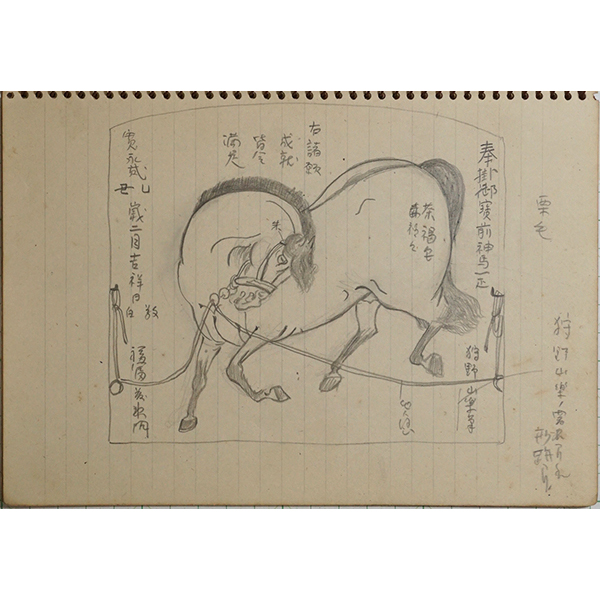 狩野山楽筆繋馬図絵馬