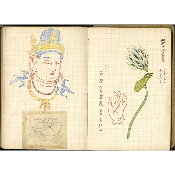 No.6　Research Notebook: Embroidery Illustrating of Sakyamuni Preaching