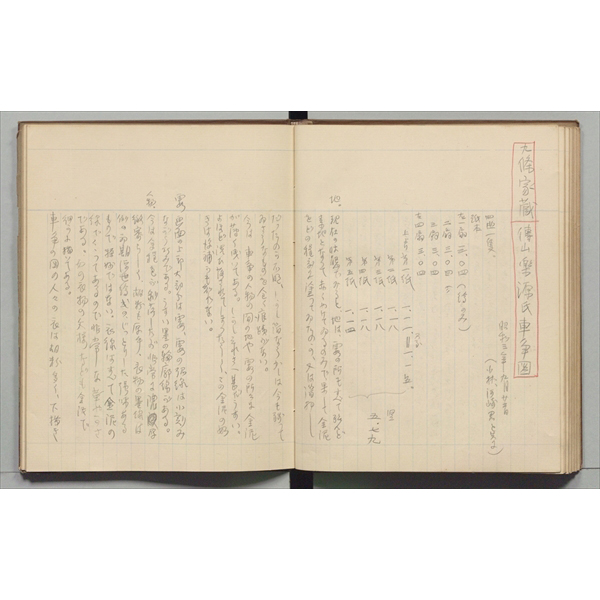 No.15　Research Notebook: Rivalry of the Carriages by Kanō  Sanraku