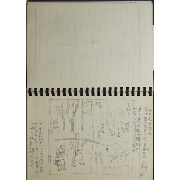 No.21　Research Notebook: Peasants with an Ox by Watanabe  Shikō