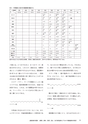 近代建築に使用されている油性塗料