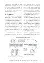 未来につなぐ人類の技16　近代文化遺産の保存理念と修復理念