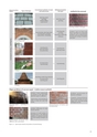 「煉瓦造建造物の保存と修復」英語版