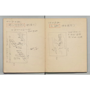 調査・見学記録